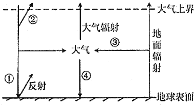 菁優(yōu)網