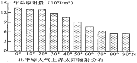 菁優(yōu)網