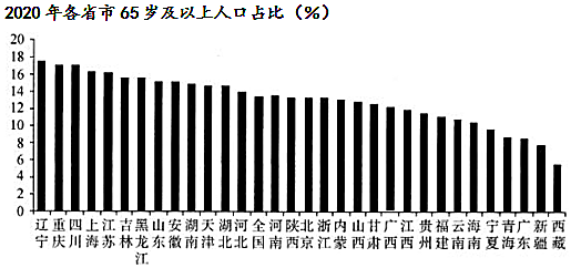 菁優(yōu)網