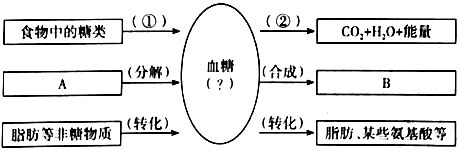 菁優(yōu)網