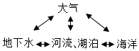 菁優(yōu)網