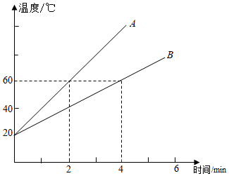 菁優(yōu)網