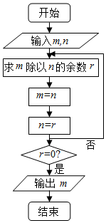 菁優(yōu)網