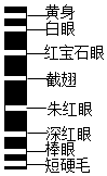 菁優(yōu)網