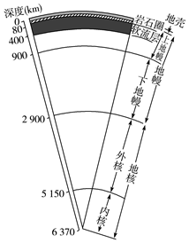 菁優(yōu)網