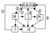 菁優(yōu)網(wǎng)