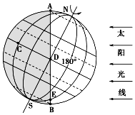 菁優(yōu)網(wǎng)