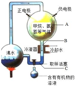 菁優(yōu)網(wǎng)