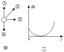 菁優(yōu)網(wǎng)