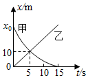 菁優(yōu)網(wǎng)