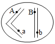 菁優(yōu)網(wǎng)