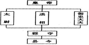 菁優(yōu)網