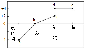 菁優(yōu)網