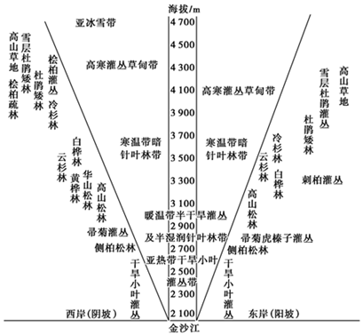 菁優(yōu)網