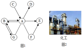 菁優(yōu)網(wǎng)