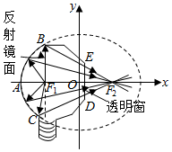 菁優(yōu)網