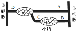 菁優(yōu)網(wǎng)