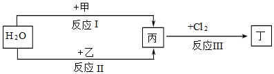 菁優(yōu)網(wǎng)