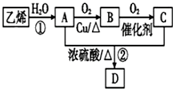 菁優(yōu)網(wǎng)