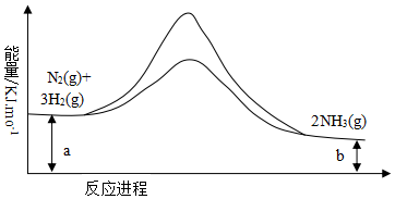 菁優(yōu)網