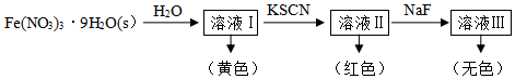 菁優(yōu)網