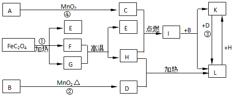 菁優(yōu)網(wǎng)