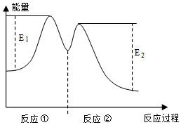 菁優(yōu)網