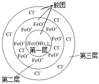 菁優(yōu)網(wǎng)