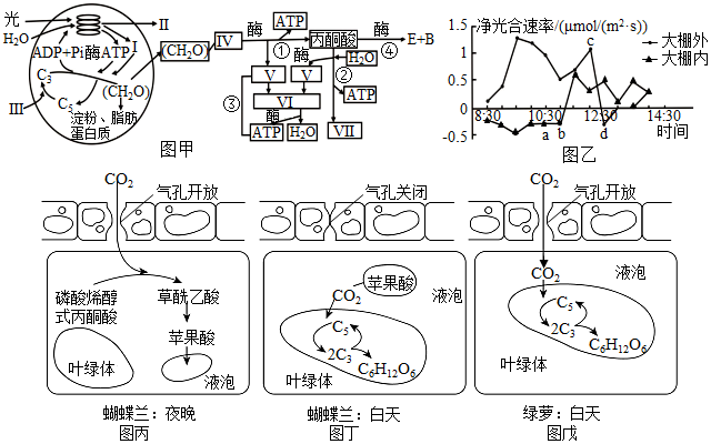 菁優(yōu)網(wǎng)