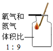 菁優(yōu)網(wǎng)