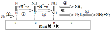 菁優(yōu)網