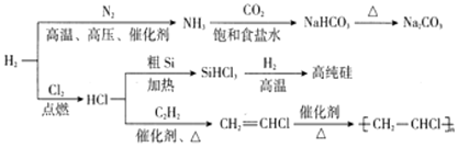 菁優(yōu)網(wǎng)