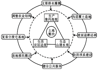 菁优网