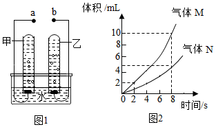 菁優(yōu)網(wǎng)