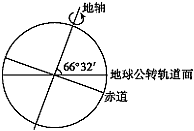 菁優(yōu)網