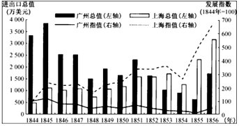 菁優(yōu)網