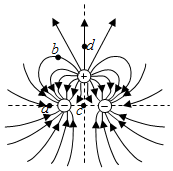 菁優(yōu)網(wǎng)