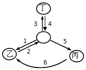 菁優(yōu)網(wǎng)