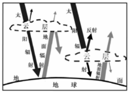 菁優(yōu)網