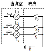 菁優(yōu)網(wǎng)