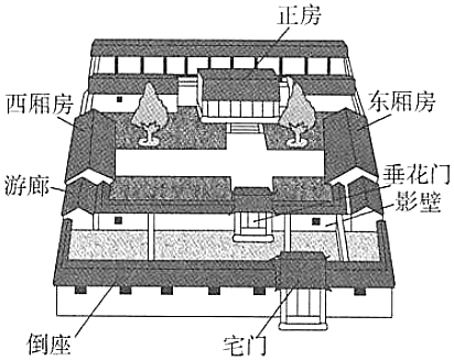 菁優(yōu)網(wǎng)