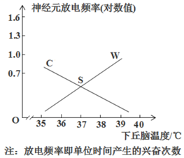 菁優(yōu)網