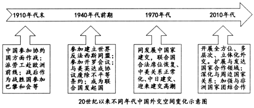 菁優(yōu)網