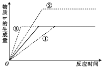 菁優(yōu)網