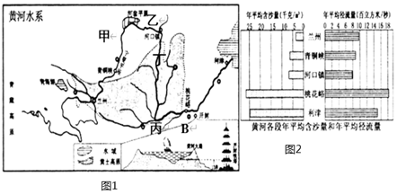 菁優(yōu)網