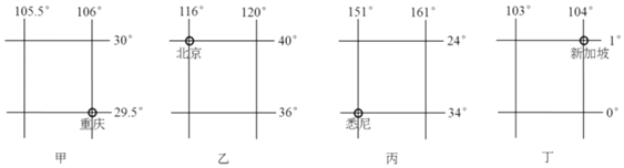 菁優(yōu)網(wǎng)