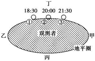 菁優(yōu)網