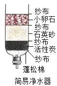 菁優(yōu)網