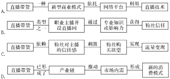 菁優(yōu)網