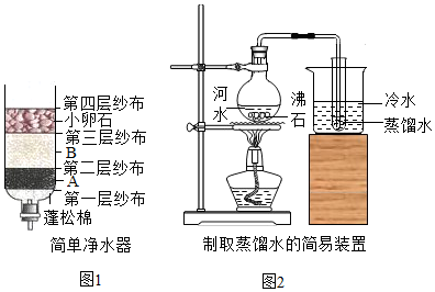 菁優(yōu)網